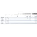 1 mg - 500 mg | F1 Gewichtssätze, Plättchen,...
