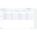 ET Dynamic –  Dynamisches Wiegen & Tierwiegefunktion - SET-05