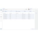 ET Dynamic –  Dynamisches Wiegen & Tierwiegefunktion - SET-05