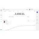 ET Dynamic –  Dynamisches Wiegen & Tierwiegefunktion - SET-05