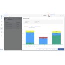 ET Formulation – Rezepturfunktion - SET-21