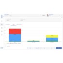 ET Formulation – Rezepturfunktion - SET-21