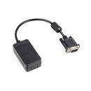 KUP-06 Schnittstellenadapter Bluetooth Kern...