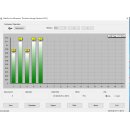 Datenübertragungssoftware ATU-04TU